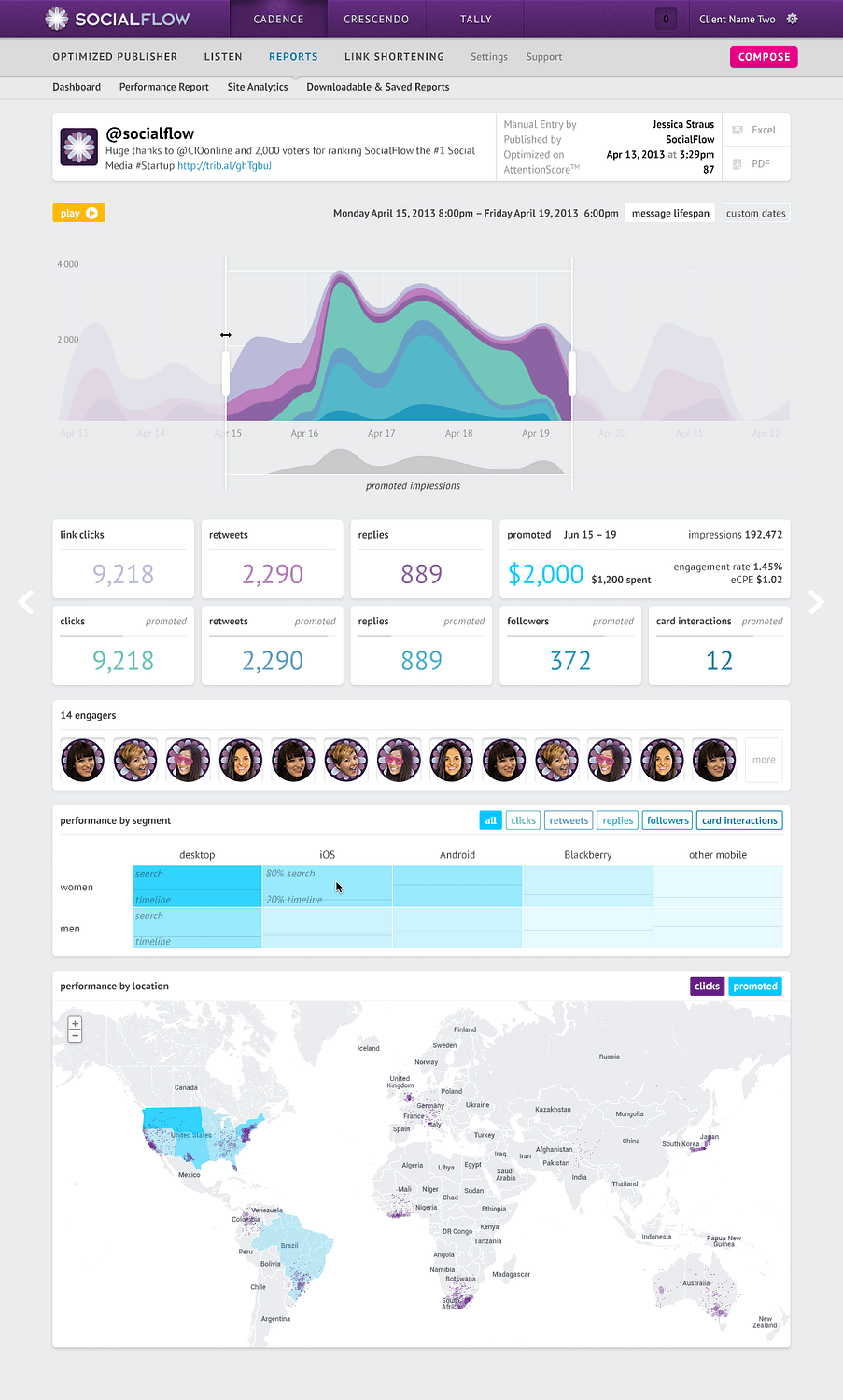 SocialFlow - Product Design Case Study (2012–2013)